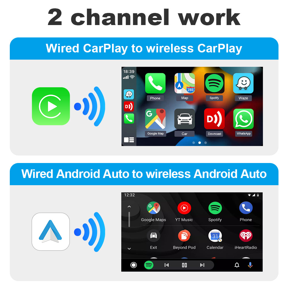 Linkifun™ S3 Wireless Adapter for Seamless Conversion of Wired Carplay & Android Auto to Wireless