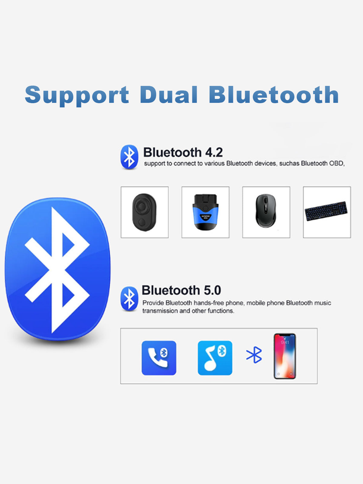 G4 Android 11 Smart AI Box showcasing its dual Bluetooth and high-speed Wi-Fi capabilities for fast and stable connections with smartphones and peripherals.