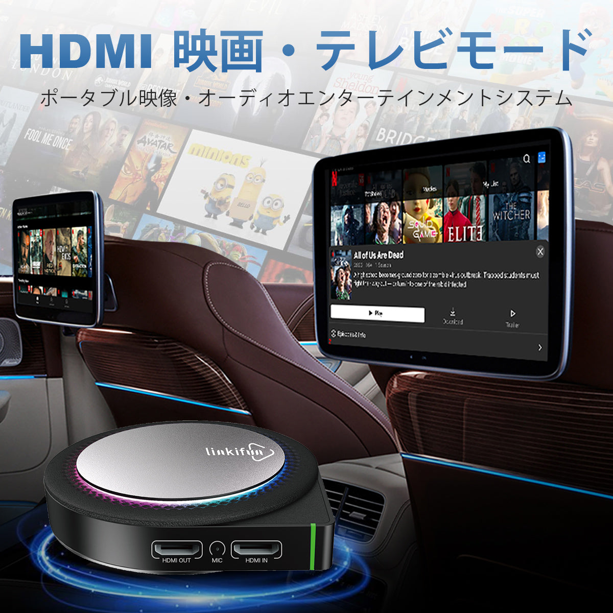 HDMI In and Out ports on the Linkifun GT6 Pro Smart AI Box for connecting headrest screens, TVs, game consoles, and external devices.