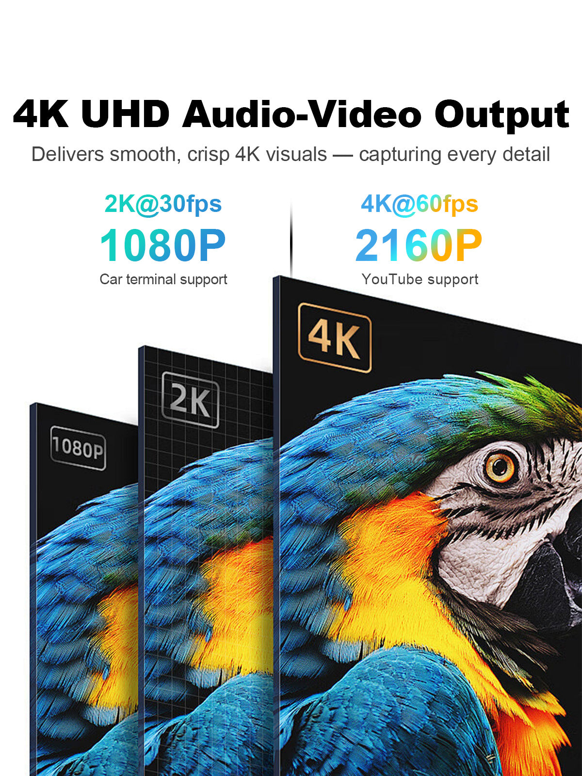 Linkifun GT8D Smart AI Box supporting 4K Ultra HD video playback for a large, high-definition viewing experience