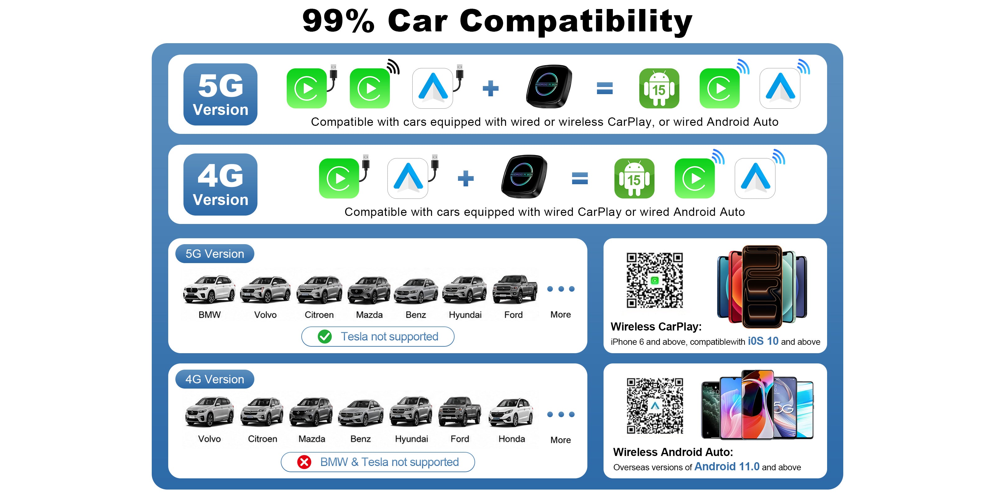 Linkifun-GT8D-Android-15-Smart-AI-Box-5G-4G-Car-Compatibility-Desktop_900dabeb-803b-461e-93c8-efbb9310555c