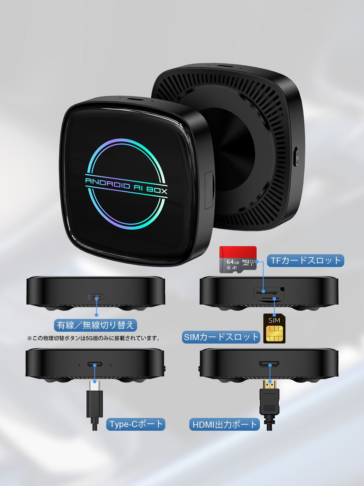 Linkifun GT8D Smart AI Box with Type-C power, Mini HDMI Out, TF card slot, and Nano SIM card connectivity