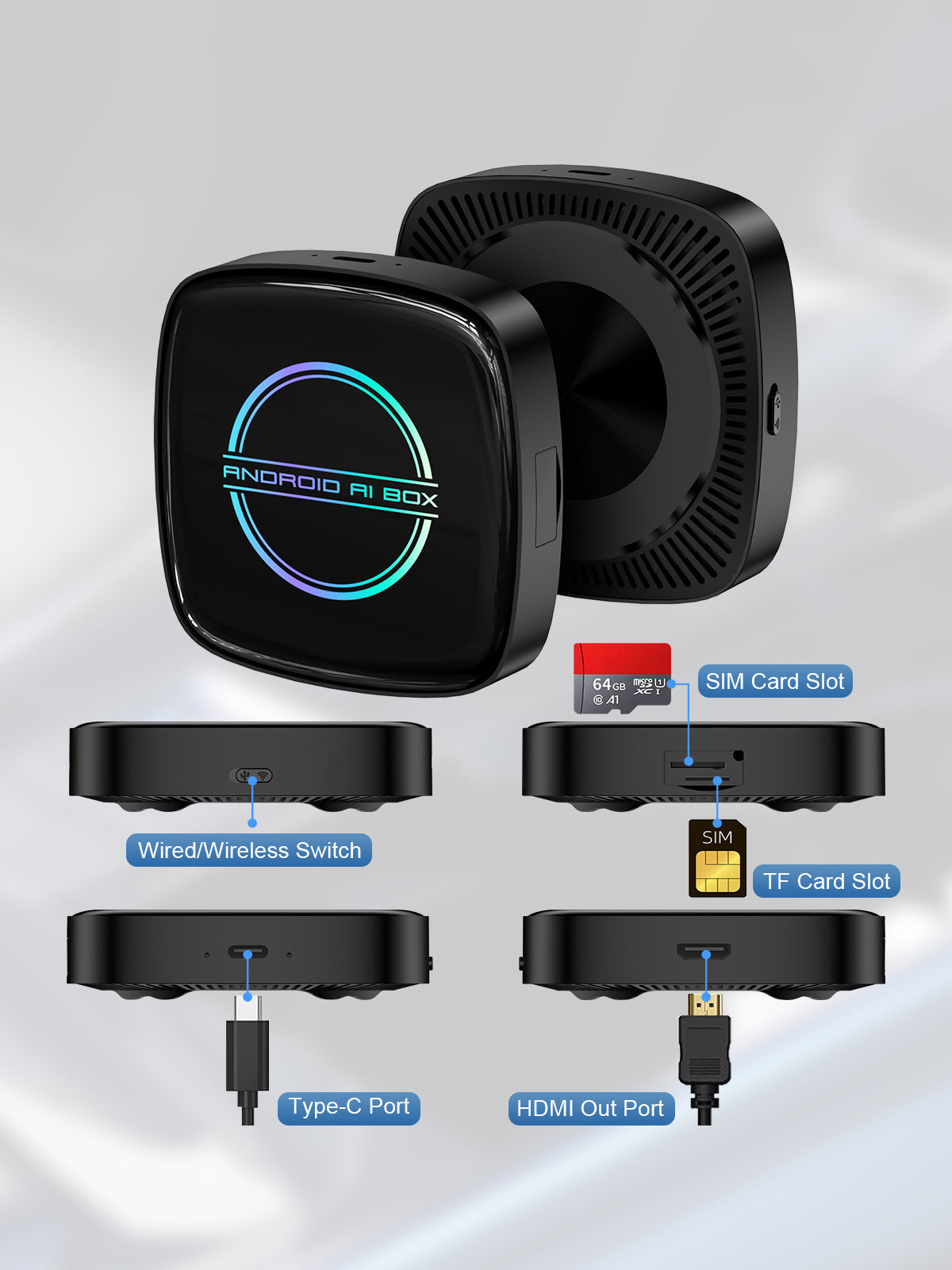 Linkifun GT8D Smart AI Box with Type-C power, Mini HDMI Out, TF card slot, and Nano SIM card connectivity