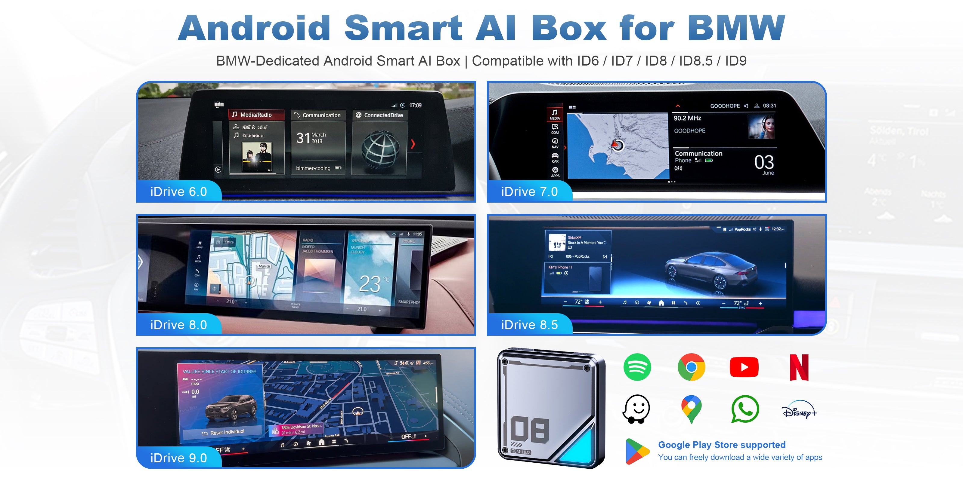 Compatibility chart showing that the Linkifun L8 Android AI Box supports BMW iDrive systems ID6, ID7, ID8, ID8.5, and ID9.