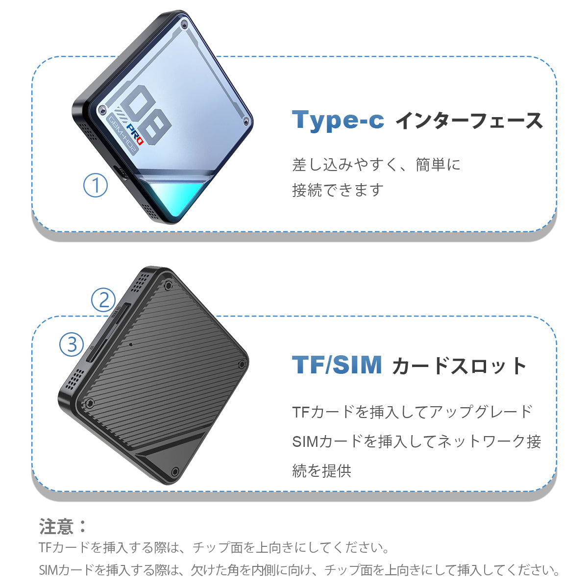 SIM and TF card expansion feature of the Linkifun L8 CarPlay Android AI Box, supporting up to 256GB storage and independent internet or calling capabilities.