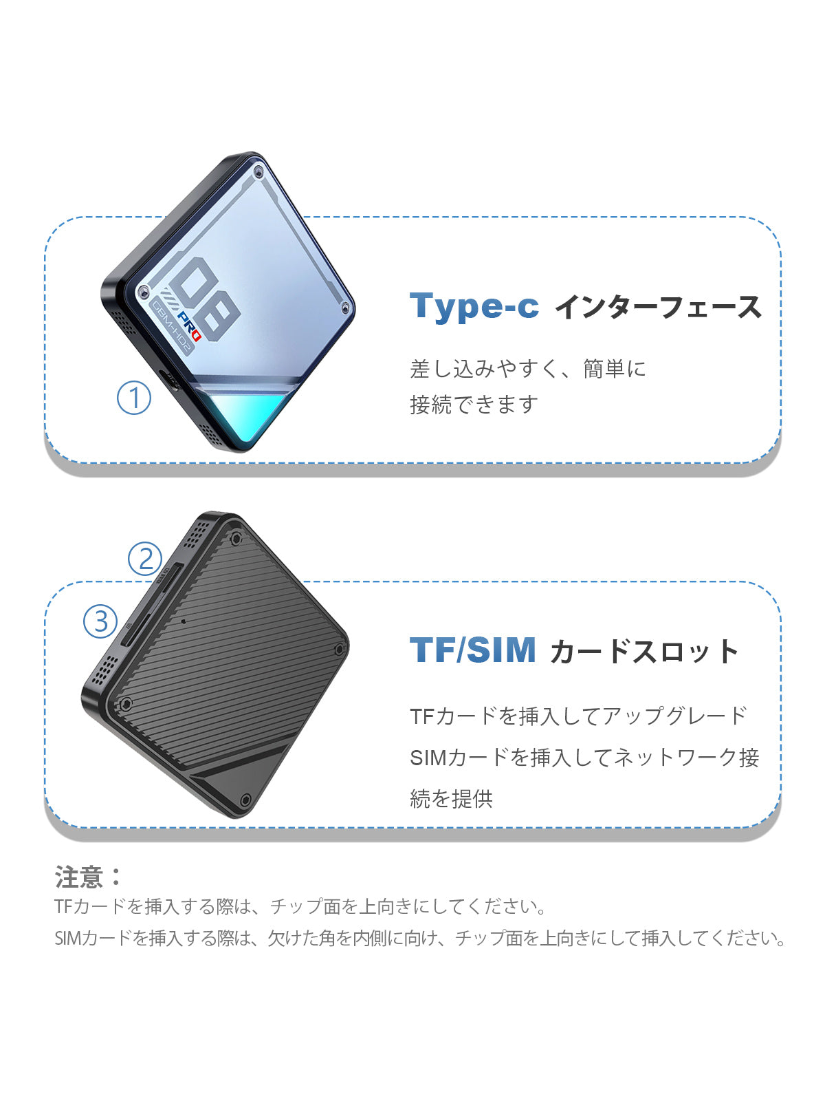 Linkifun-L8-CarPlay-Android-AI-Box-SIM-and-TF-Card-Expansion_JP