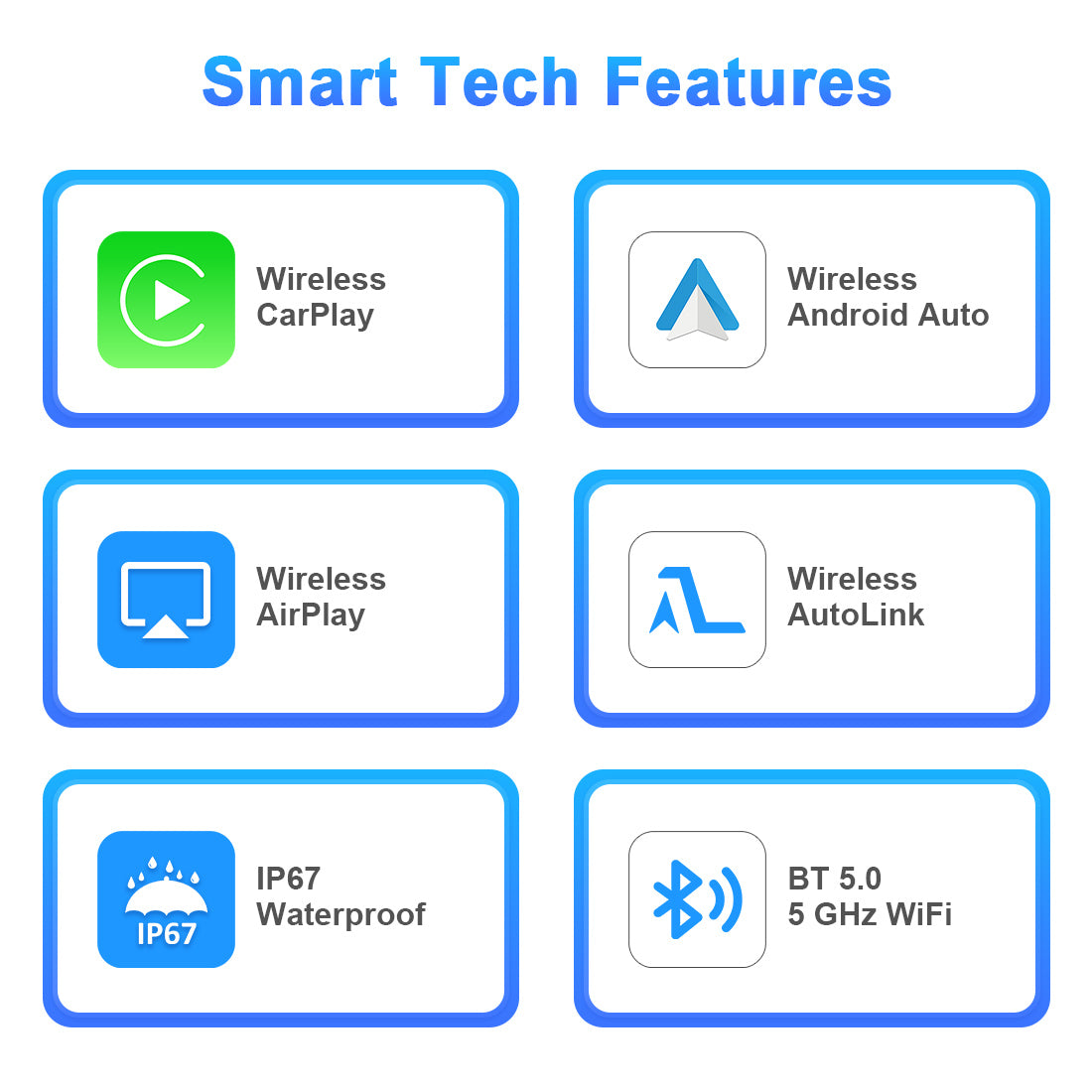 Linkifun™ MT1 / MT1A 5" Motorcycle Navigation Screen with Optional DVR & GPS (Wireless CarPlay, Android Auto, IP67, Screen Mirroring)
