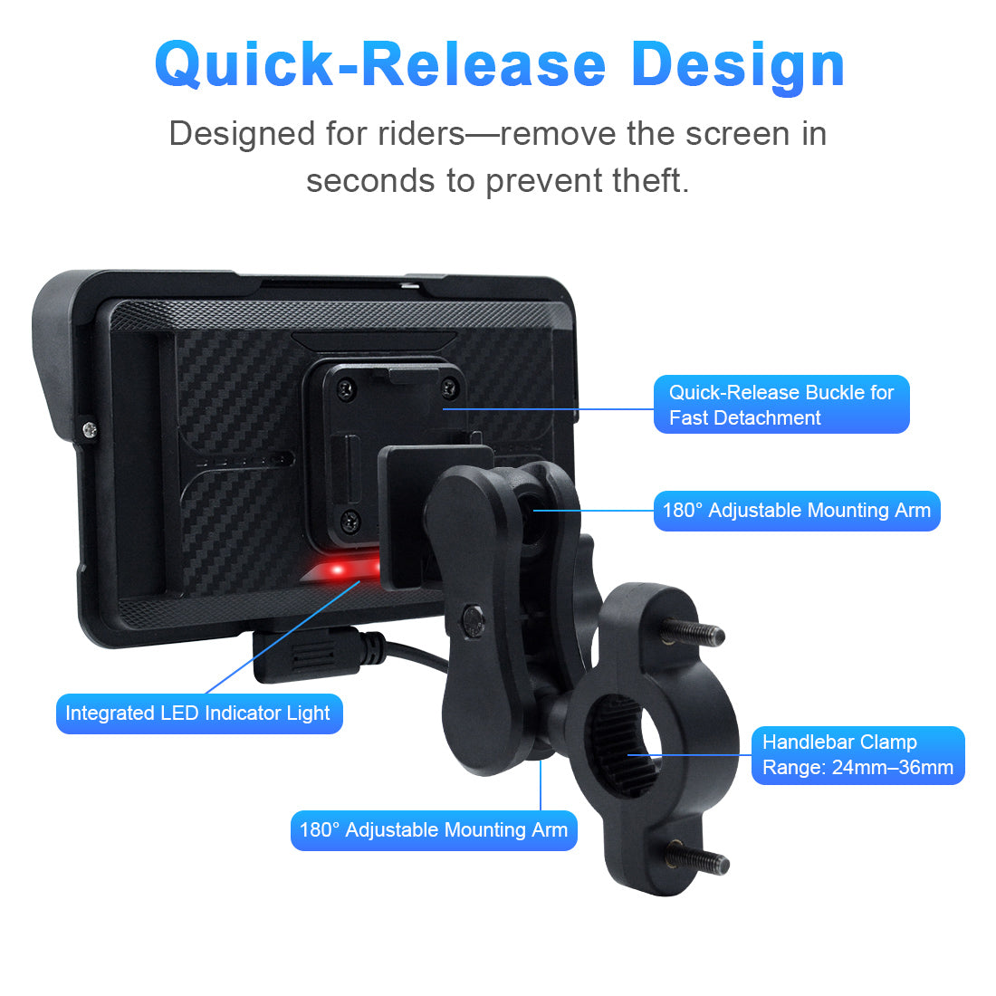 Linkifun M11A motorcycle screen with quick-detach mount for fast removal and theft protection without tools