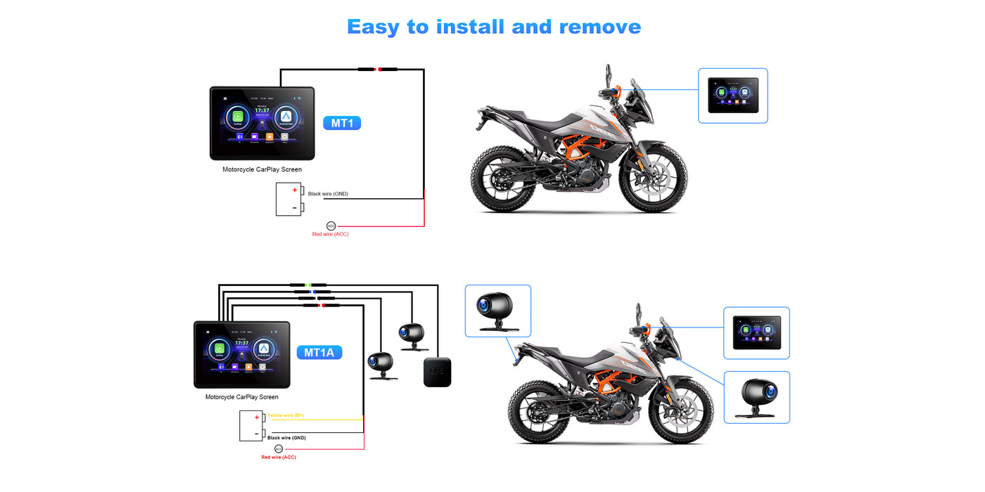 Linkifun MT1/ MT1 A installation diagram showing wiring and mounting setup for motorcycle dashboard integration