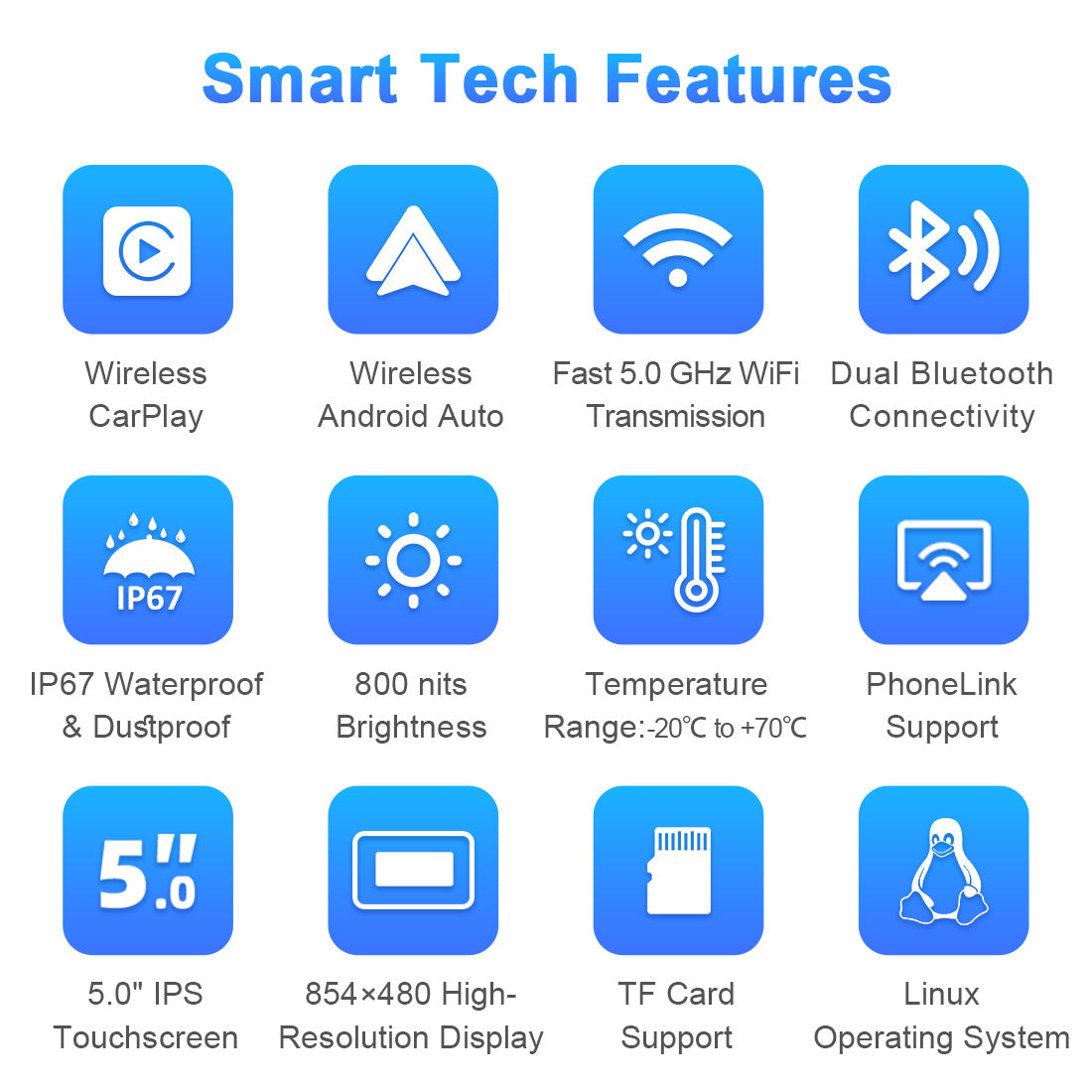 Linkifun™ MT11 5" Motorcycle Navigation Screen with Wireless CarPlay & Android Auto, IP67 Waterproof, Dual Bluetooth, Optional TPMS, Screen Mirroring