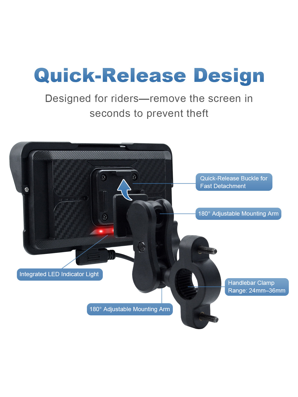Linkifun MT11A motorcycle navigation screen with fast detachable mount, tool-free quick removal for daily convenience, anti-theft protection, and weather safety
