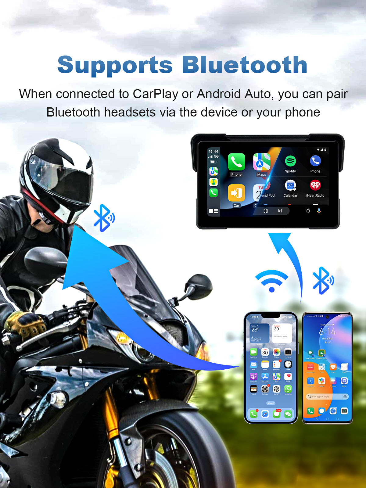 Linkifun MT21 motorcycle navigation screen with Bluetooth 5.0, supporting wireless phone connection for CarPlay or Android Auto and audio output to helmet headsets.