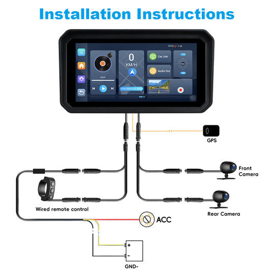 Linkifun-MT23-6-Motorcycle-Dash-Cam-with-Wireless-CarPlay-Android-Auto-Android-14-SIM-Support-TPMS-Odometer-GPS-DVR-Magnetic-Mount-Installation-instructions.jpg