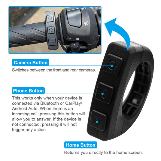 MT23 controller button functions showing camera switch, phone call, and home screen controls
