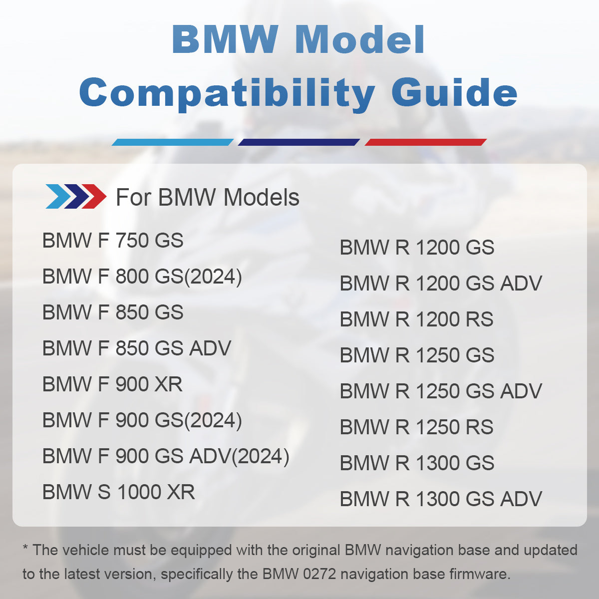 Linkifun MT3A BMW motorcycle compatibility guide showing supported models equipped with OEM brackets for direct screen installation.