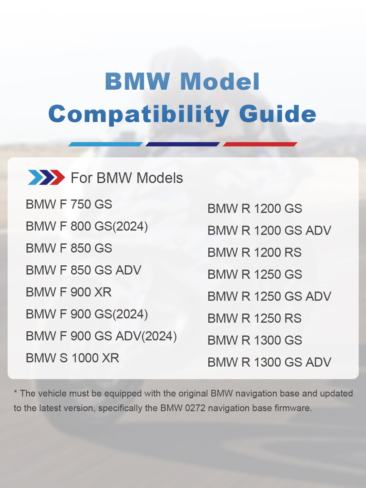 Linkifun MT3A BMW motorcycle compatibility guide showing supported models equipped with OEM brackets for direct screen installation.