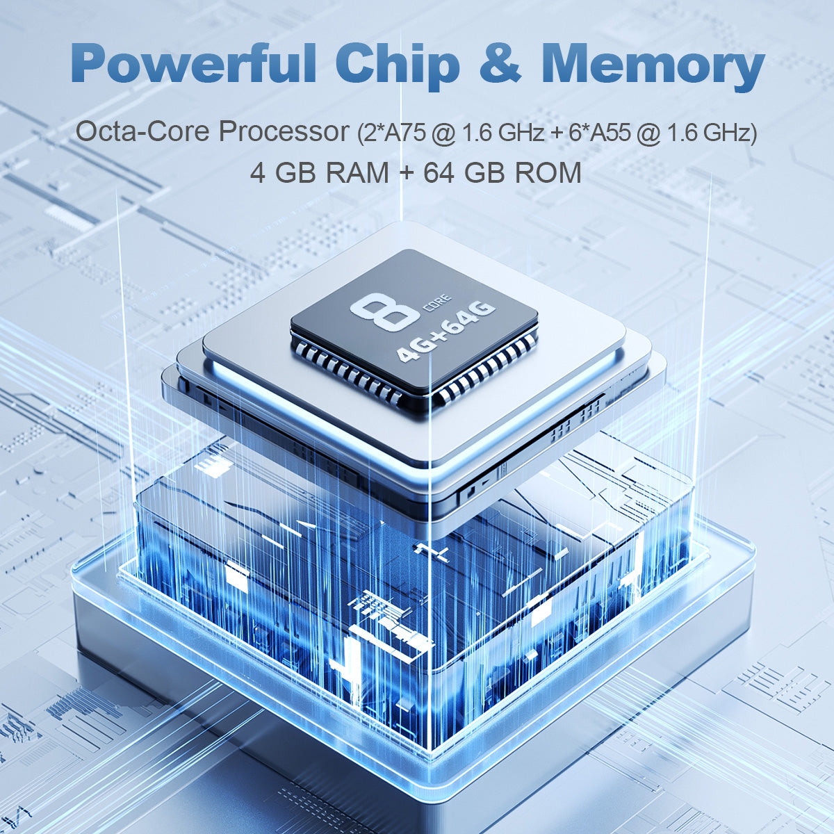 Linkifun™ MT3C 5" BMW Android 14 Smart Digital Display – Google Play, Built-in GPS, Wi-Fi, Wireless CarPlay & Android Auto