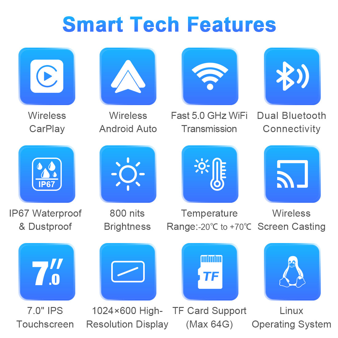 Linkifun™ MT4 7" Motorcycle Navigation Screen with Wireless CarPlay, Android Auto, Screen Mirroring (Optional DVR & TPMS)