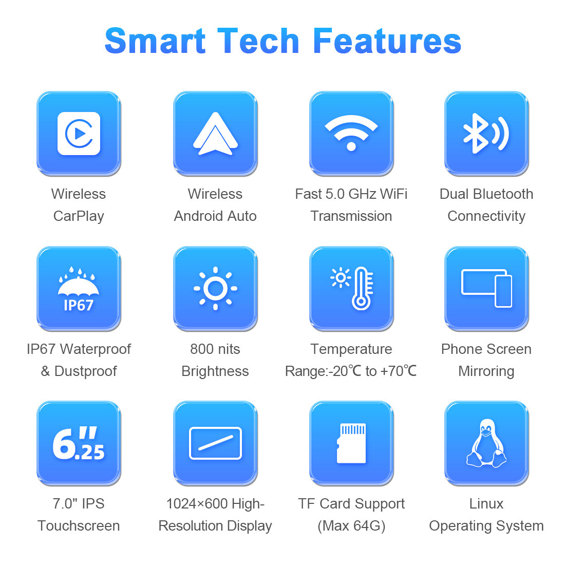 Linkifun™ MT8 6.2" Removable Motorcycle Navigation Screen with Wireless CarPlay & Android Auto (Optional DVR & TPMS)