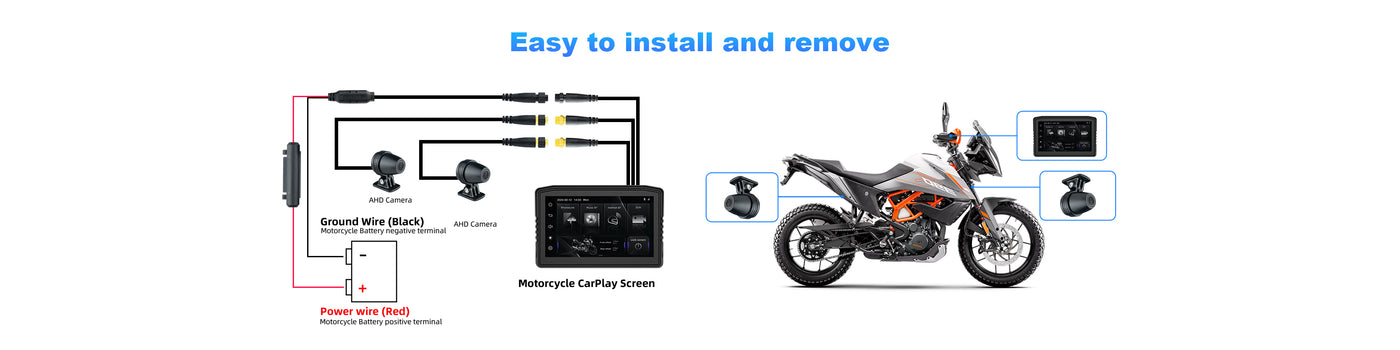 Step-by-step motorcycle installation diagram of Linkifun MT8 – desktop version