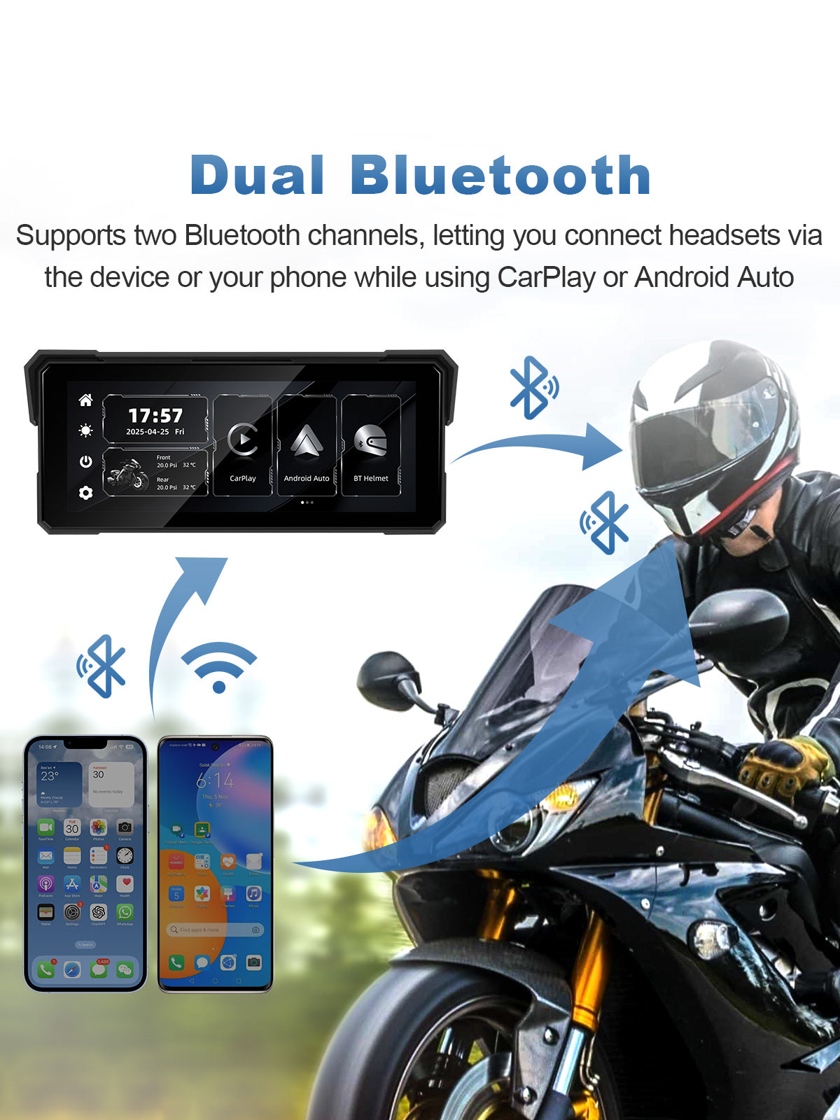 Motorcycle display supporting dual Bluetooth connections for simultaneous phone and helmet headset audio.