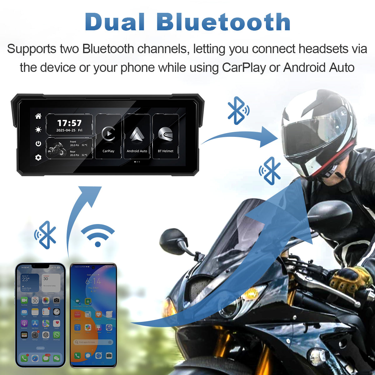 Linkifun™ MT81 8.1" Motorcycle Navigation Screen with Wireless CarPlay, Android Auto, Screen Mirroring (Optional TPMS)