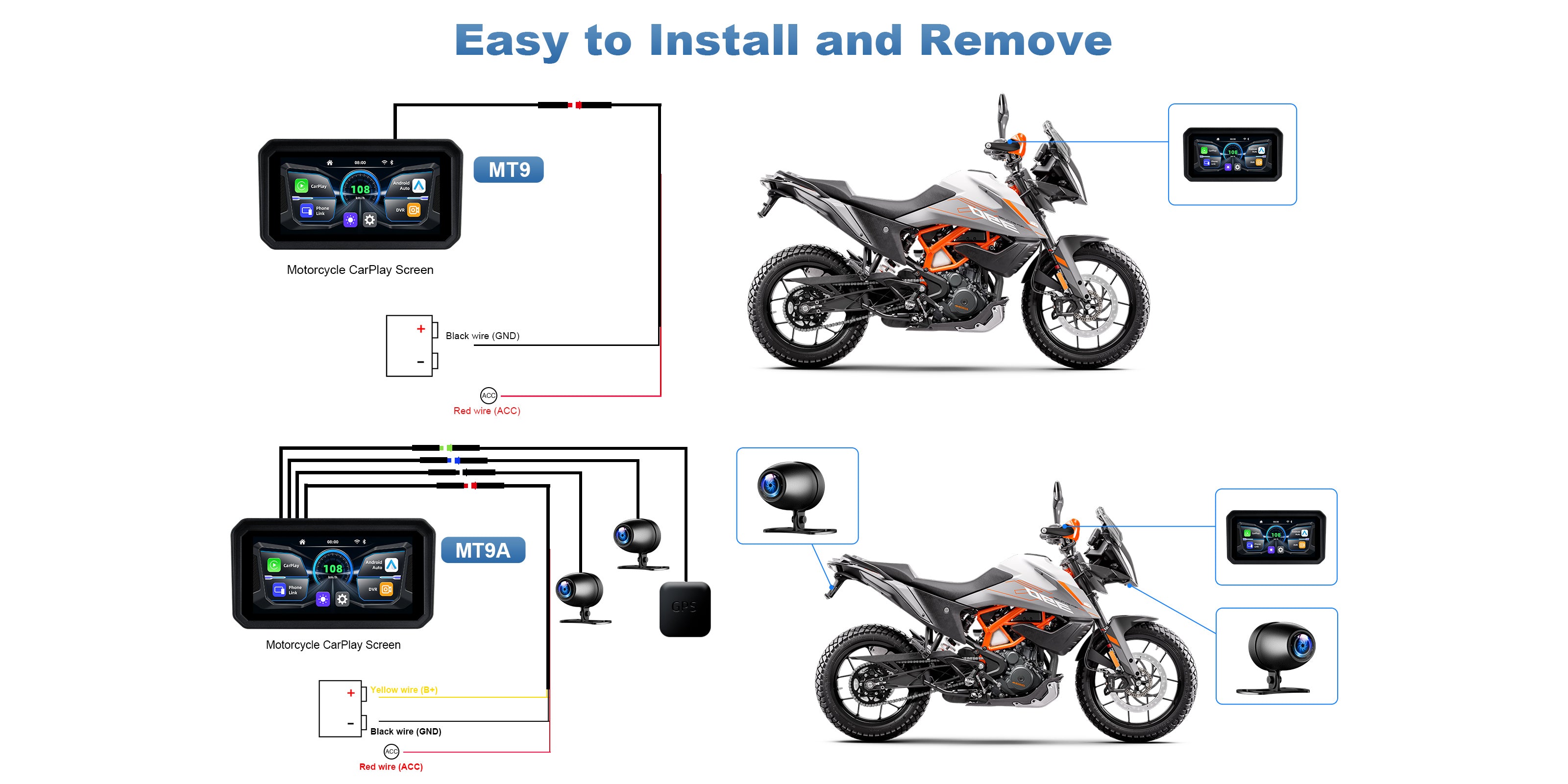 Linkifun MT9 motorcycle navigation display wiring installation diagram showing step-by-step cable connections for easy setup