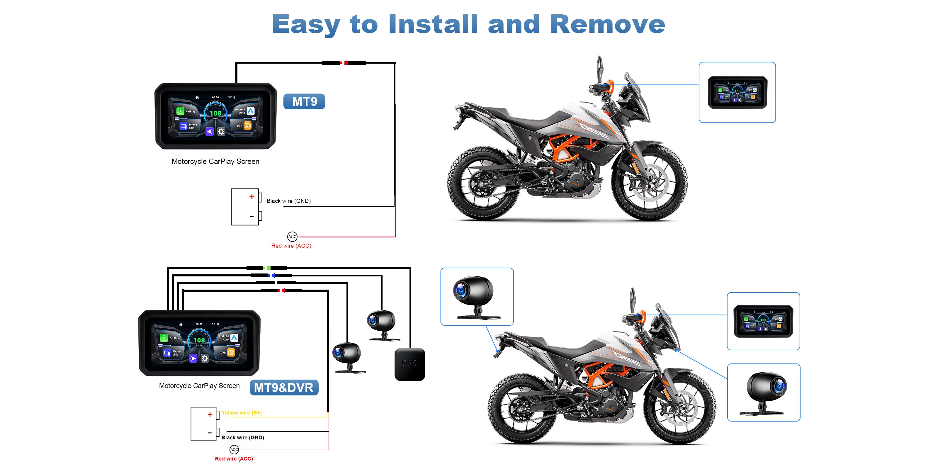 Linkifun MT9 motorcycle navigation display wiring installation diagram showing step-by-step cable connections for easy setup