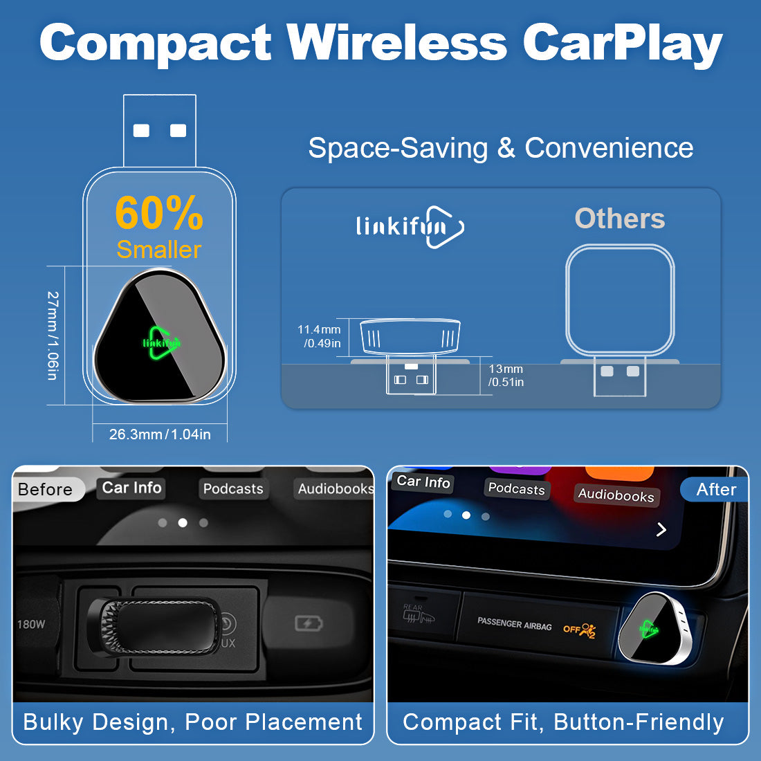 RGB Nano wireless CarPlay Android Auto adapter with 60% smaller size, fits neatly without blocking car buttons