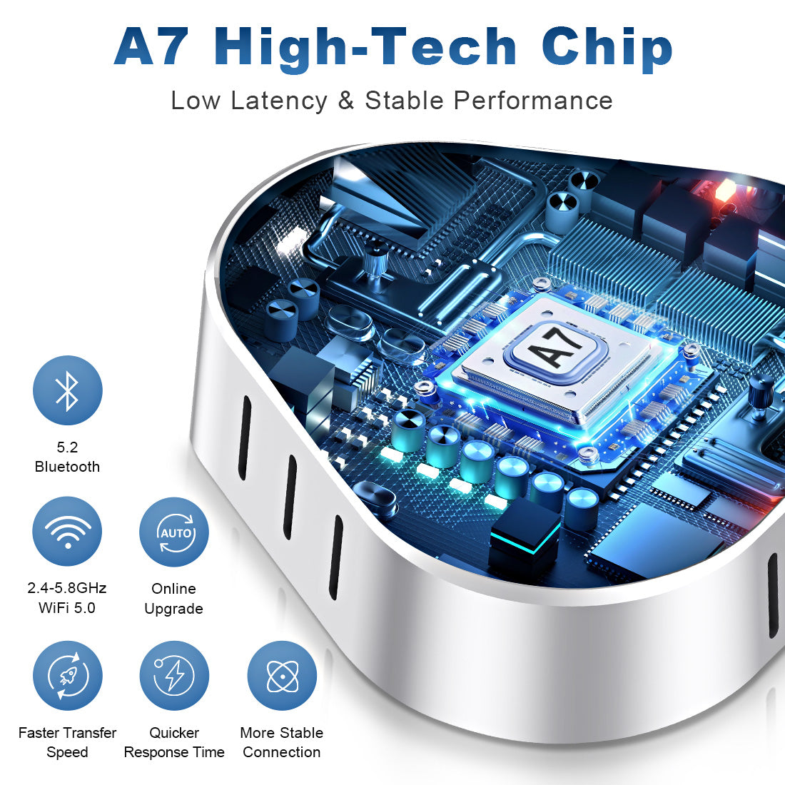 Wireless CarPlay Android Auto adapter with A7 chip, Wi-Fi 5.0, and Bluetooth 5.2 for stable and low-latency connection