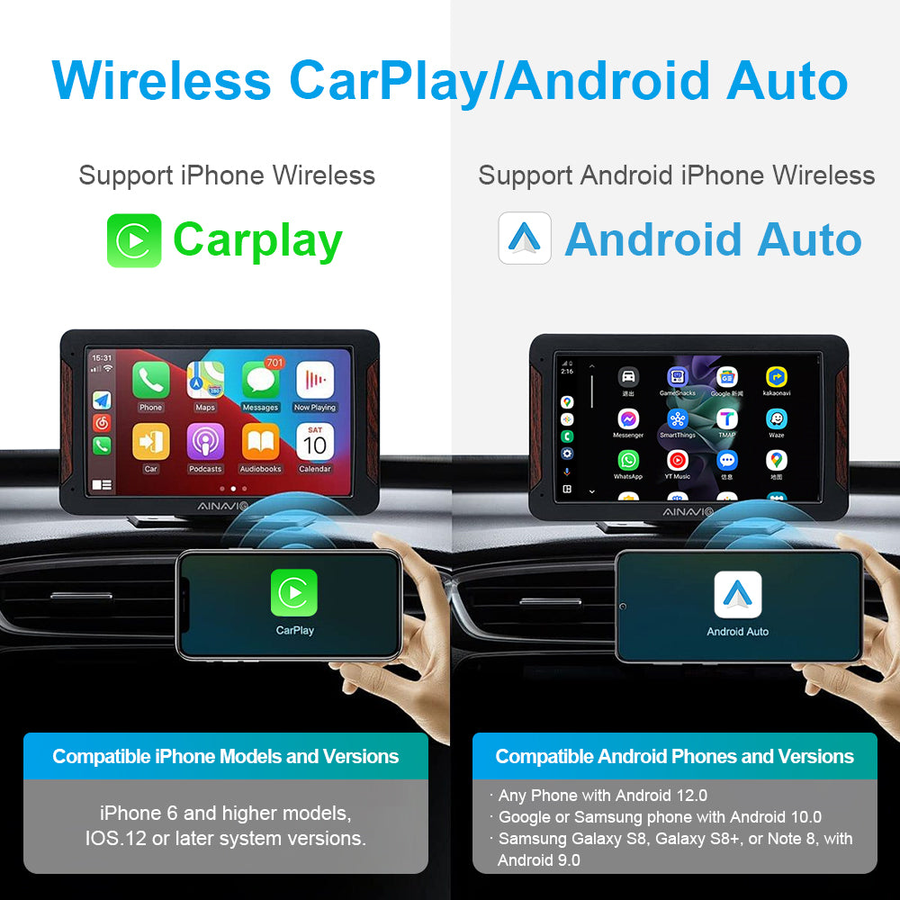 Linkifun-Y2-Mini-Wireless-Carplay-Android -Auto-Video-Box-conversion