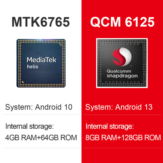 Linkifun-l8-bmw-wireless-carplay-android-smart-ai-box-chip-difference-2