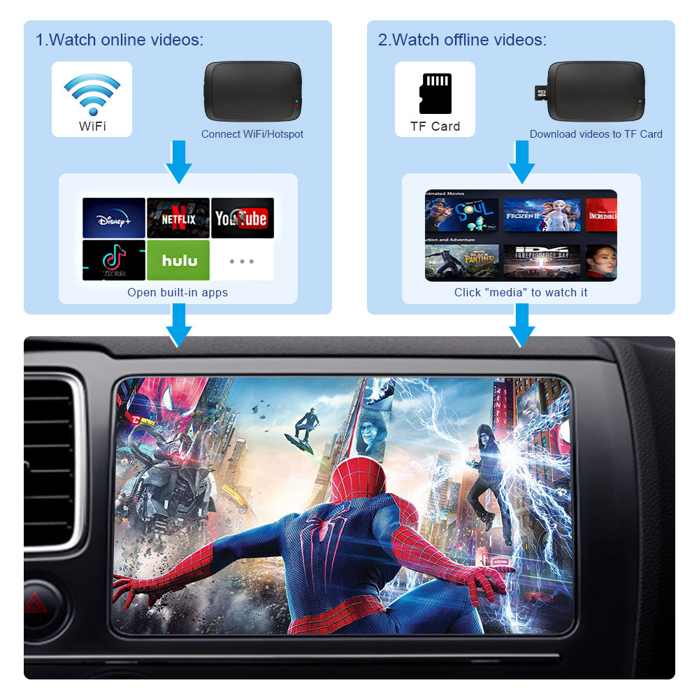 Linkifun™ G4 Android 11 Smart AI Box 4 in 1 CarPlay & Android Auto Wireless Adapter Support Mirroring