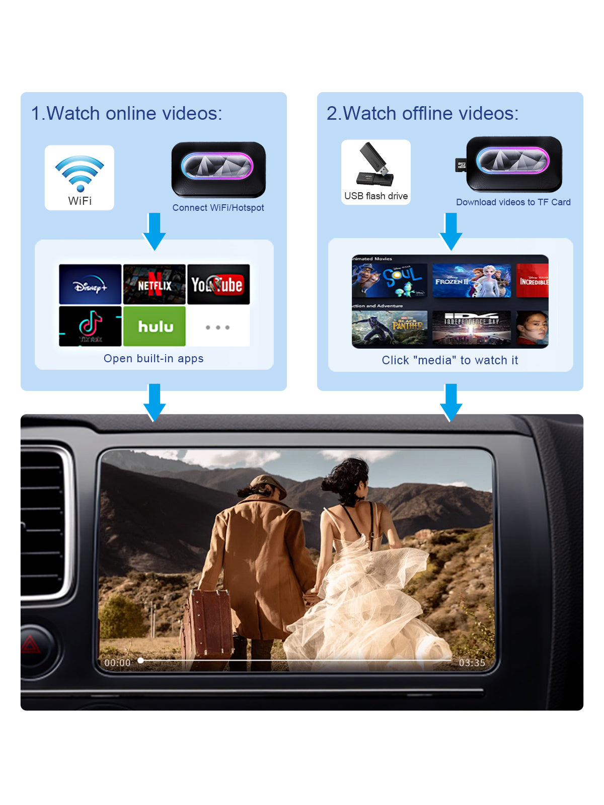 Linkifun GT5 RGB Android 11 Smart AI Box Wireless CarPlay and Android Auto Adapter with pre-installed apps including YouTube, Netflix, Disney+, TikTok, and Hulu for instant entertainment
