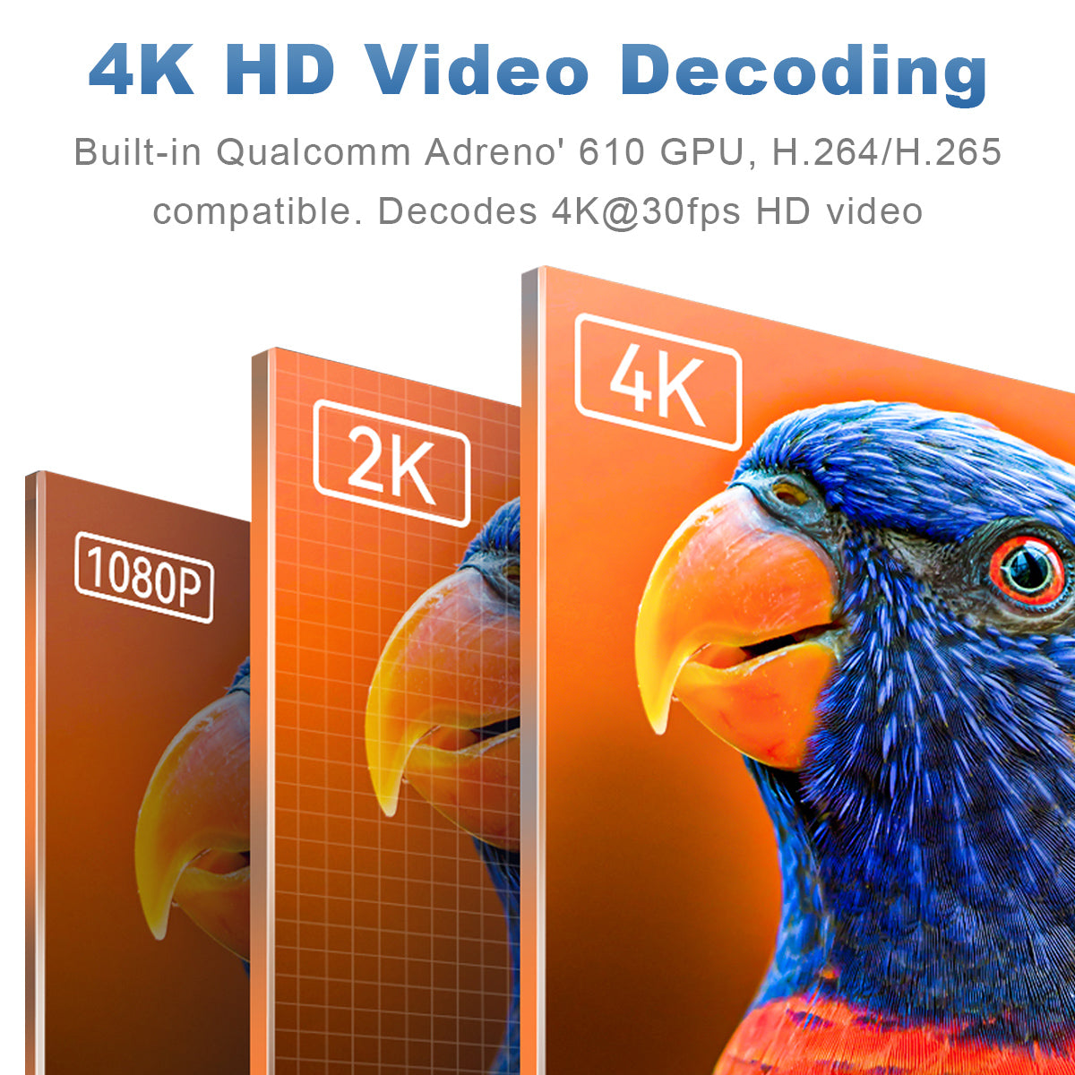 Linkifun GT6 Pro Android 13 Smart AI Box Wireless CarPlay and Android Auto Adapter with 4K HD video decoding using Qualcomm Adreno 610 GPU