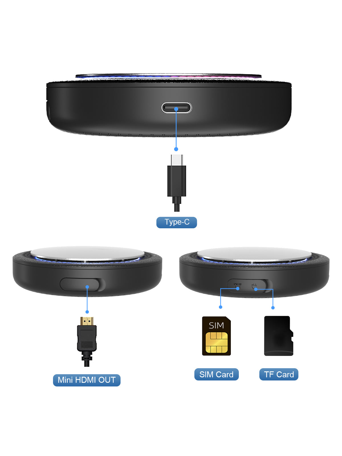 Linkifun GT7H Android 13 Smart AI Box Wireless CarPlay and Android Auto Adapter with versatile connectivity including Type-C power, Mini HDMI Out, TF card slot, and Nano SIM card