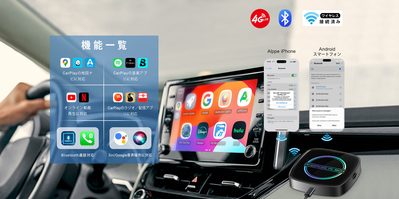 Linkifun GT8D Android 15 Smart AI Box function showcase highlighting features such as Wireless CarPlay, Wireless Android Auto, 4K video, GPS, HDMI Out, and more