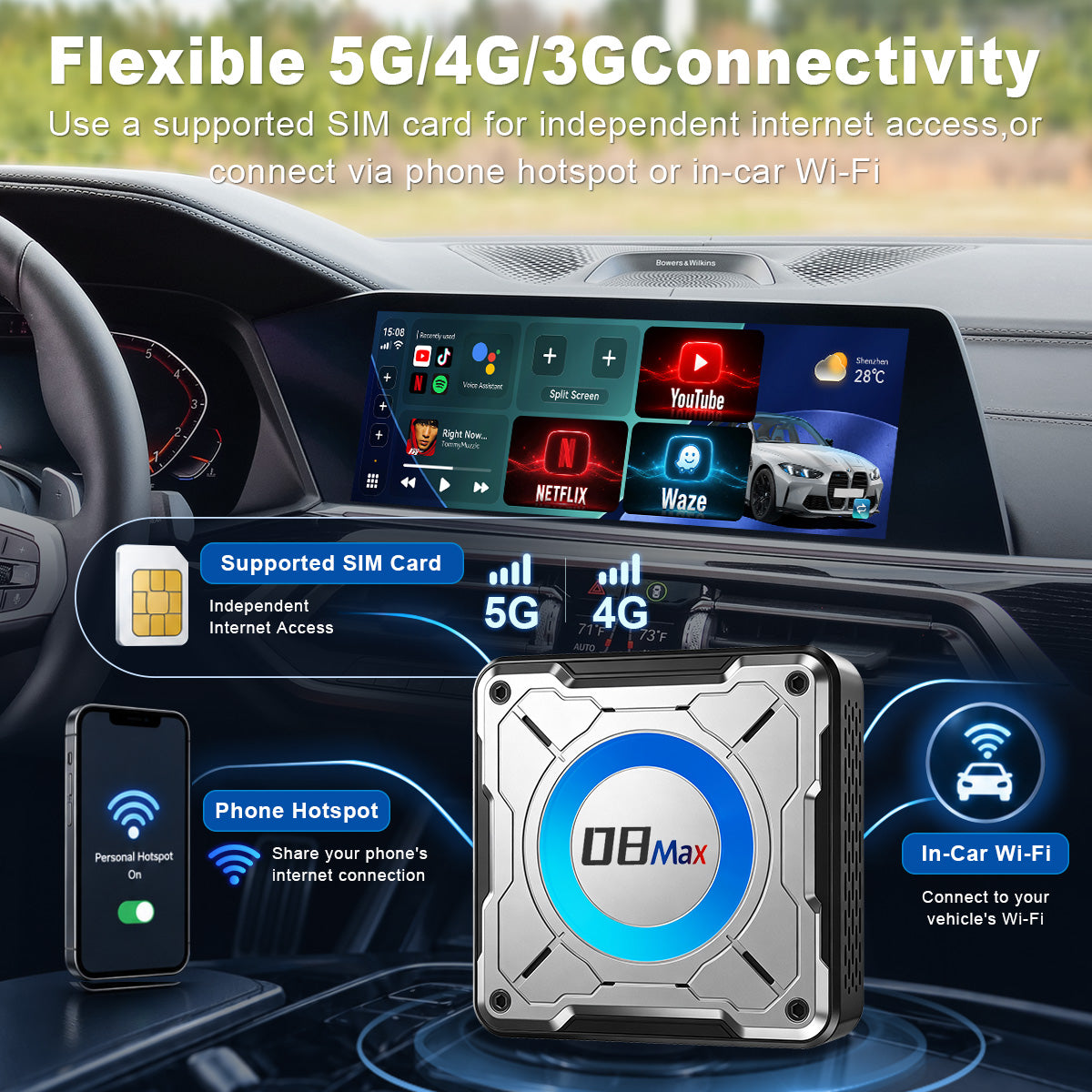 Linkifun™ L8 Max Android 16 AI Box for BMW – Wireless CarPlay & Android Auto Adapter with HDMI Out, Google Play, Upgrade BMW ID6/ID7/ID8/ID8.5/ID9
