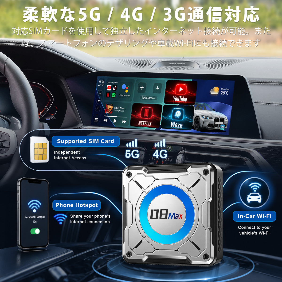 Boîtier IA Linkifun™ L8 Max Android 16 pour BMW|compatible ID6・ID7・ID8・ID8.5・ID9・CarPlay et Android Auto sans fil・compatible Google Play・compatible YouTube/Netflix/Amazon Prime Video・sortie HDMI・GPS intégré・compatible avec les cartes MicroSD