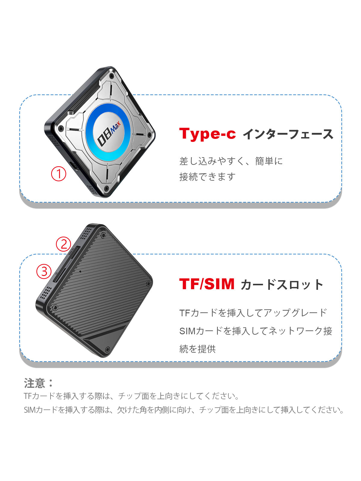 Linkifun L8 Max BMW Android AI Box with Type-C interface, TF card slot for storage expansion and SIM card slot for network connectivity