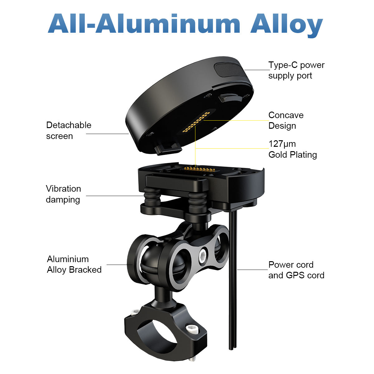Linkifun™ M0 Motorcycle GPS Navigator – Compact Waterproof Smart Navigation Device with Simplified Display & Glove-Friendly Control (Works with Carbit Ride)