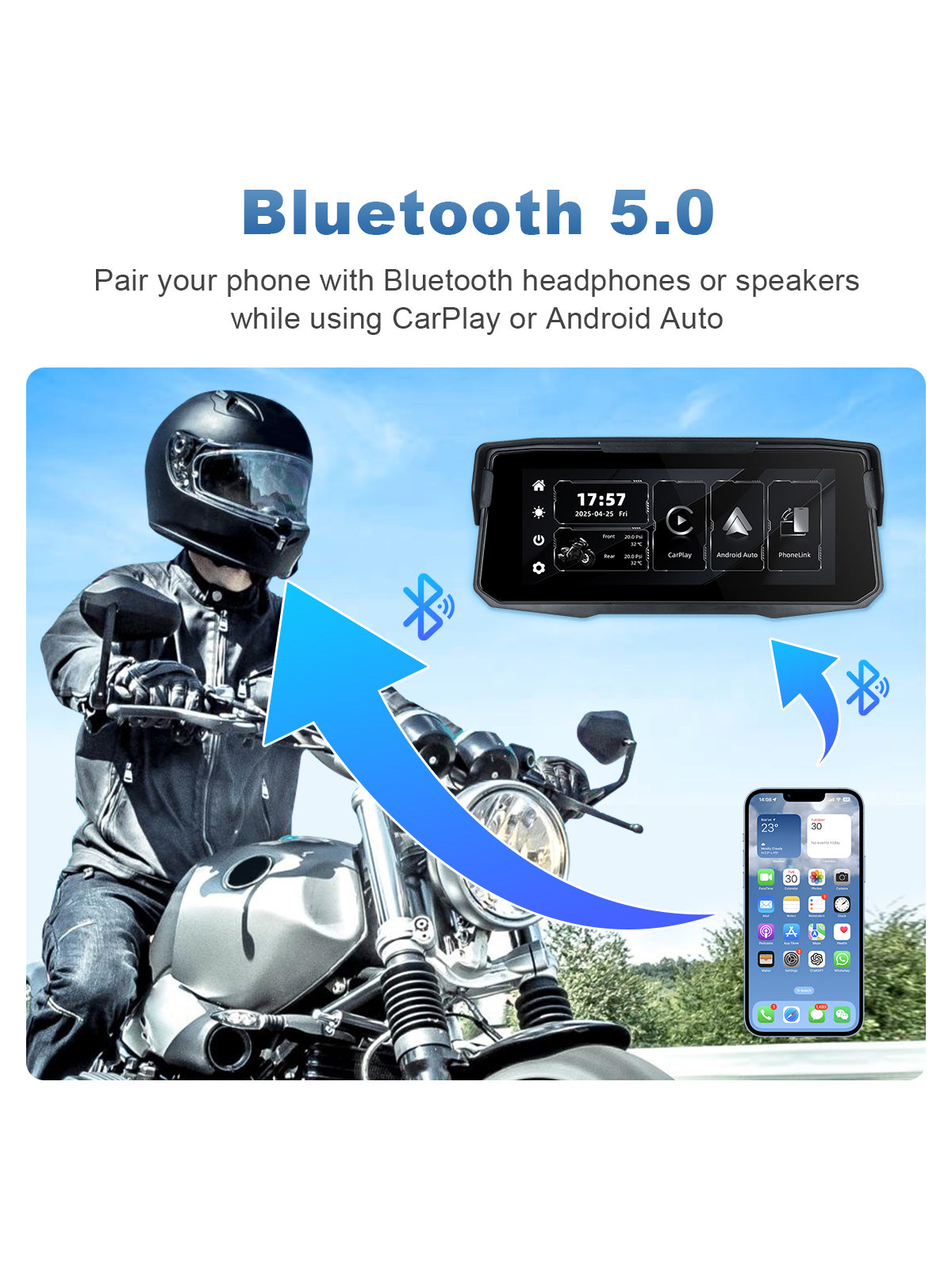 Linkifun MT12 6.86 inch motorcycle screen with Bluetooth 5.0 audio connection for wireless CarPlay, Android Auto, helmet headset, navigation, music, and calls