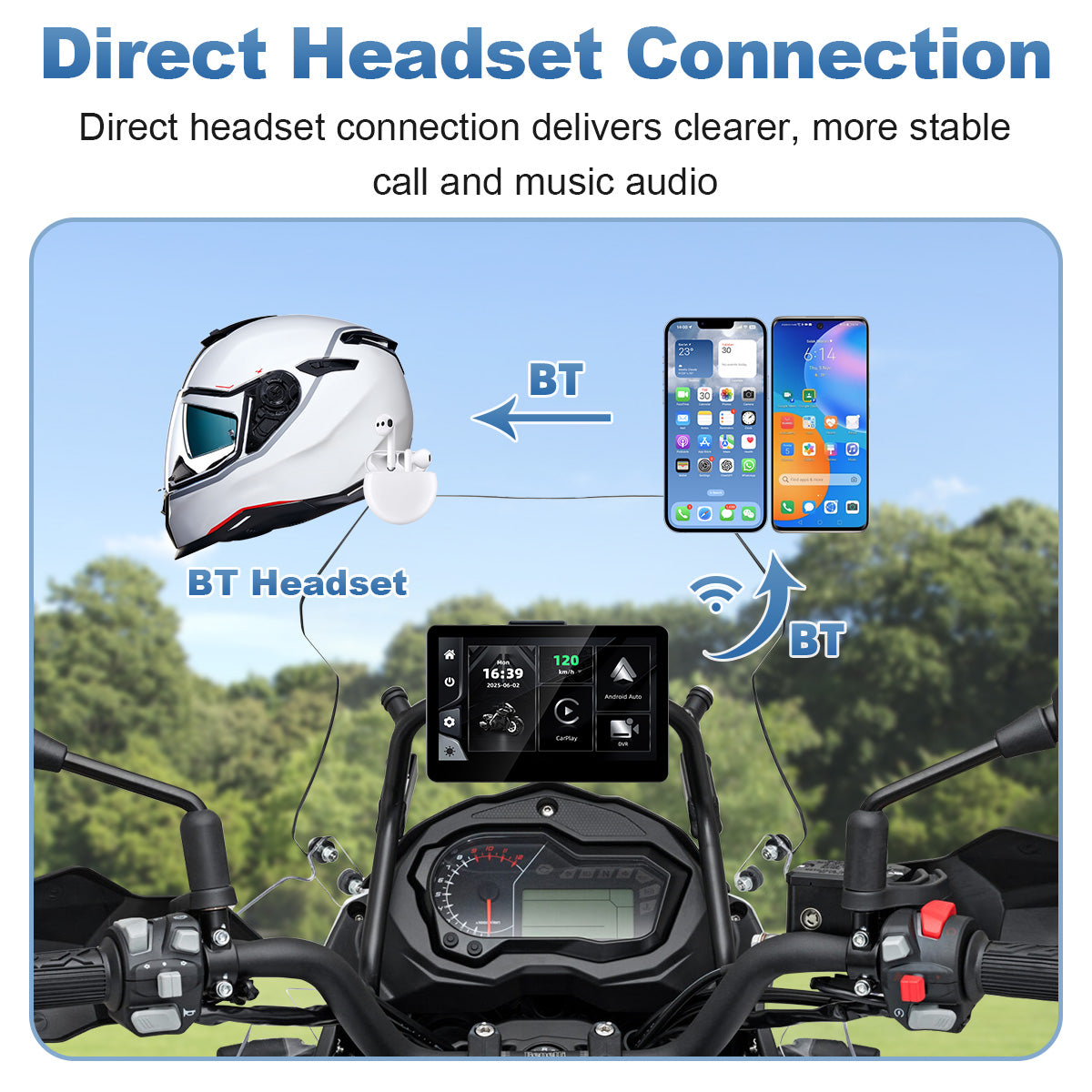 Linkifun™ MT13 + Bracket 6.2" Motorcycle Navigation Screen – Wireless CarPlay & Android Auto, Screen Mirroring, Optional DVR & GPS