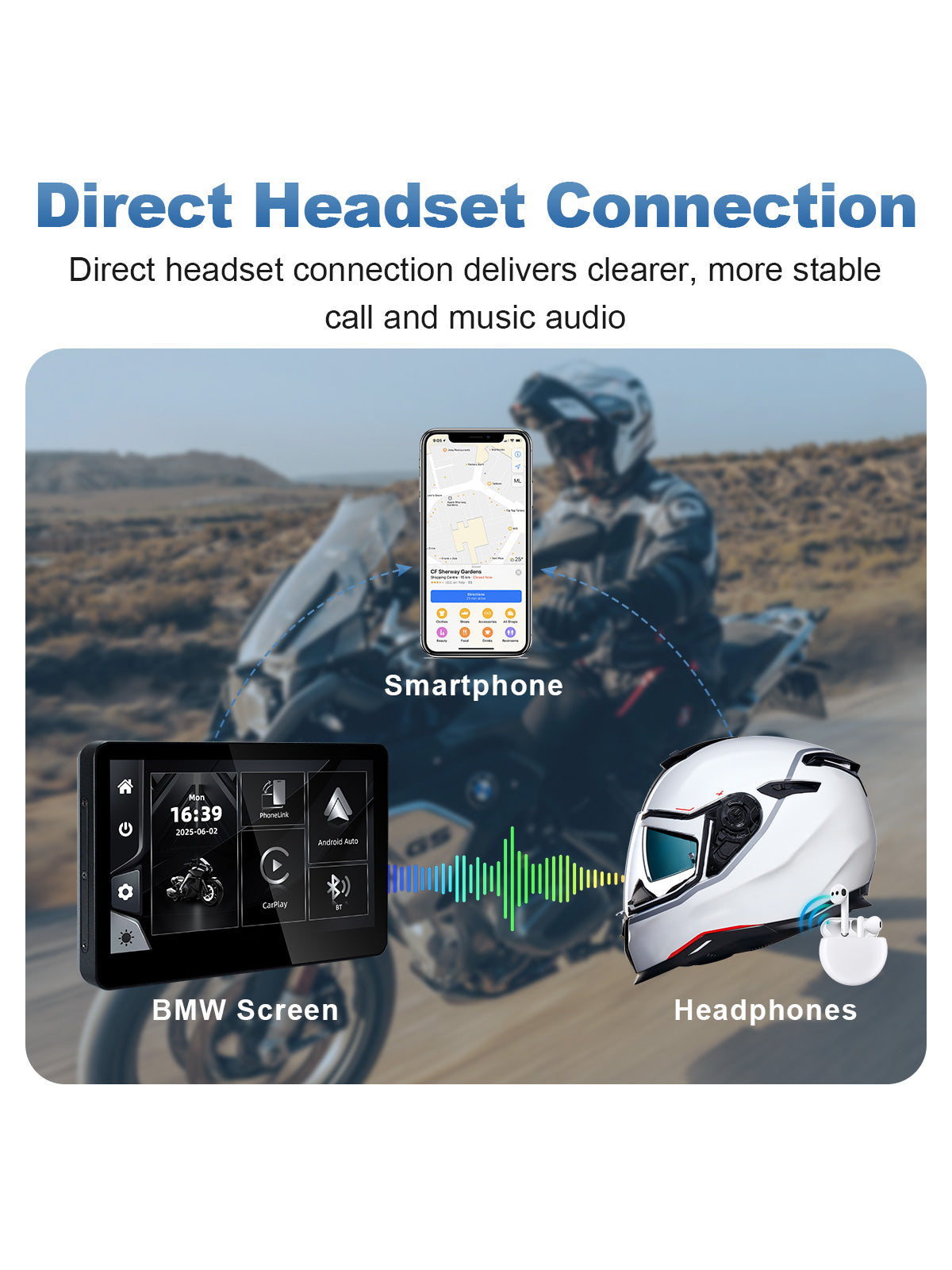 Linkifun MT13A 6.2 inch navigation screen for BMW Bluetooth 4.2 audio connection interface