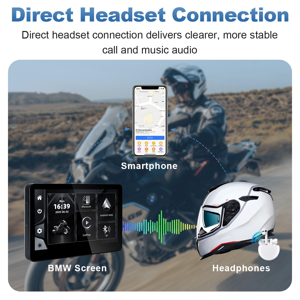 Linkifun™ MT13A 6.2" Motorcycle Screen for BMW with OEM Bracket – Wireless CarPlay & Android Auto, Quick Release