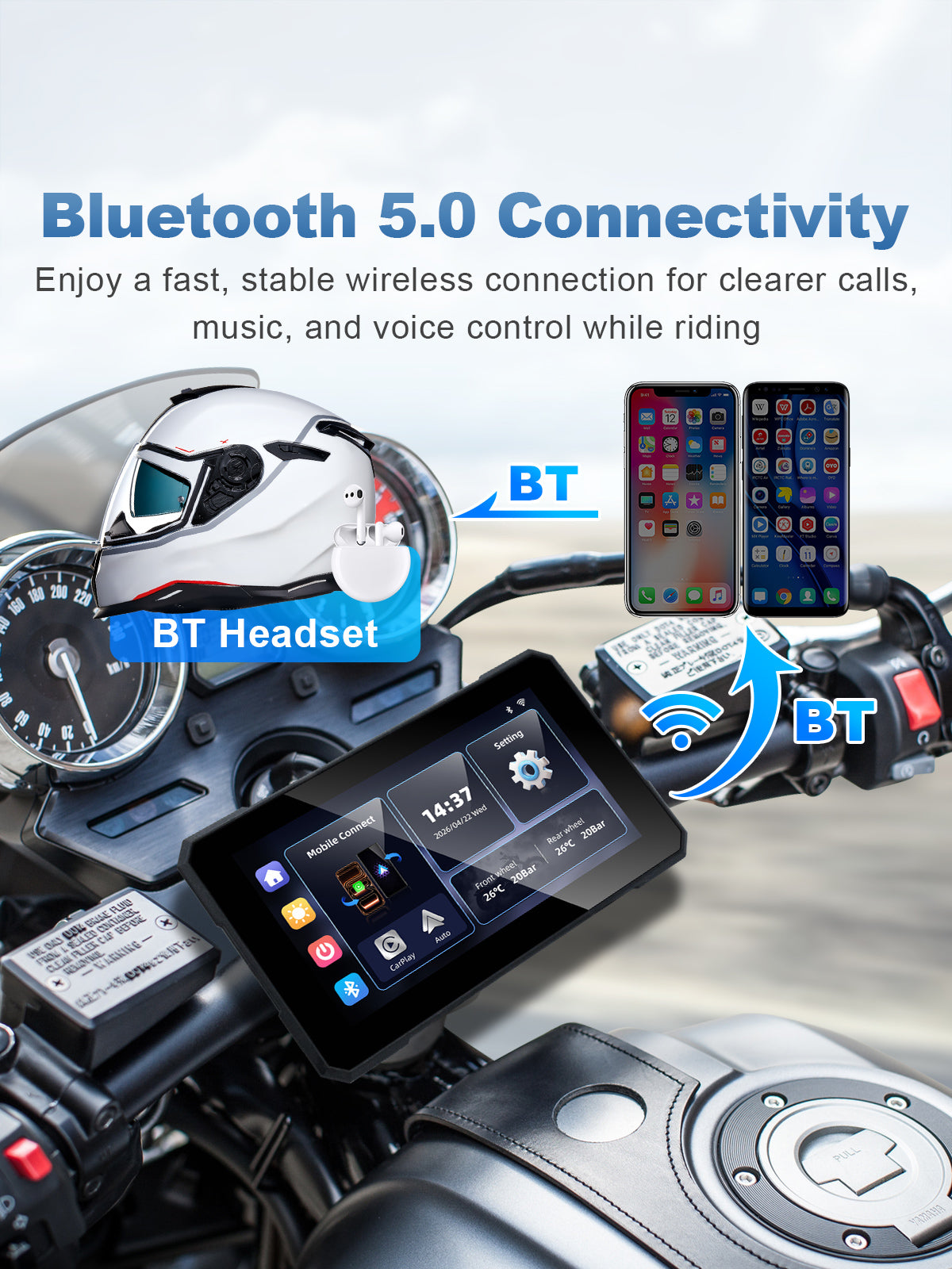Linkifun MT15A 5-inch motorcycle navigation screen with Bluetooth 5.0 connection between the smartphone, display, and motorcycle helmet headset