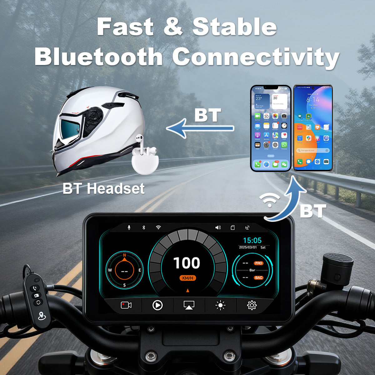 Linkifun™ MT17A 6.25" Motorcycle Dash Cam with Wireless CarPlay & Android Auto, Built-in GPS, DVR & TPMS
