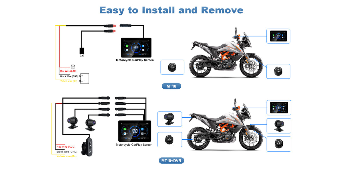 Linkifun MT18 7 inch motorcycle display installation guide showing wiring connection, DVR camera and TPMS setup