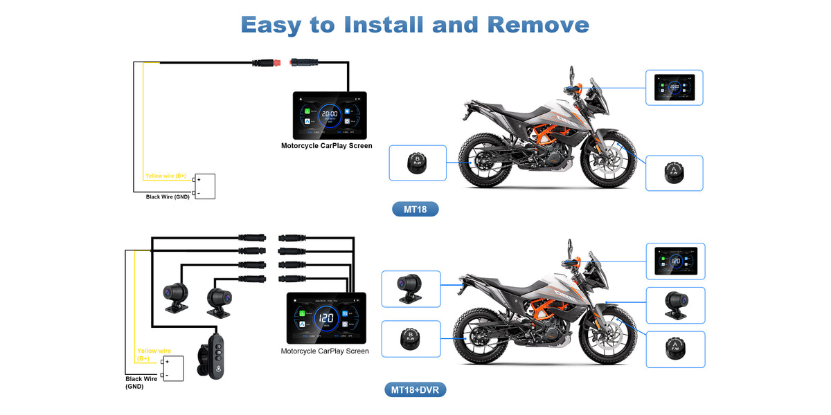 Linkifun MT18 7 inch motorcycle display installation guide showing wiring connection, DVR camera and TPMS setup