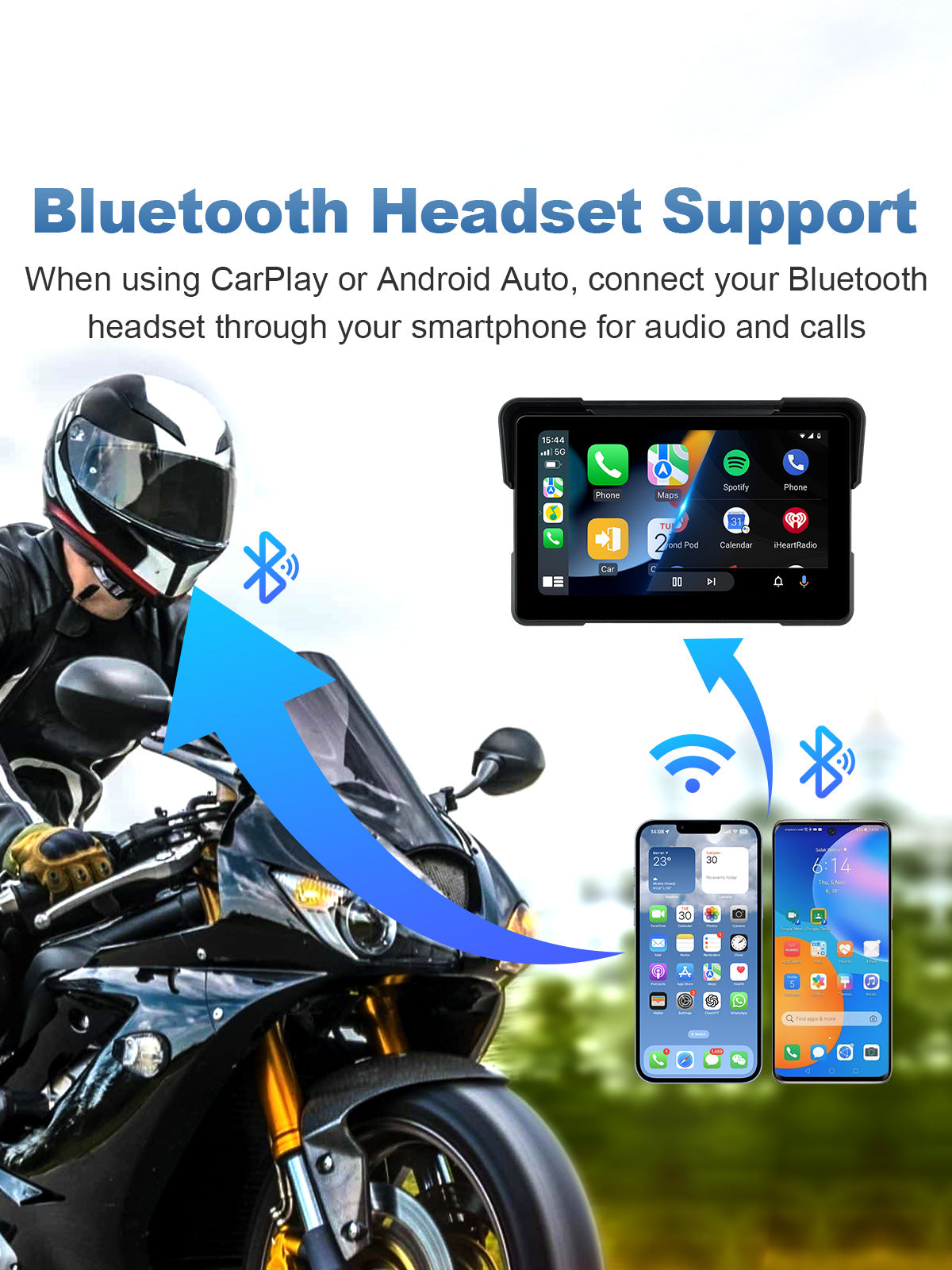 Linkifun MT22 7-inch motorcycle navigation screen with Bluetooth 5.0 single-device connection for CarPlay, Android Auto, helmet headset audio, navigation, music, and calls
